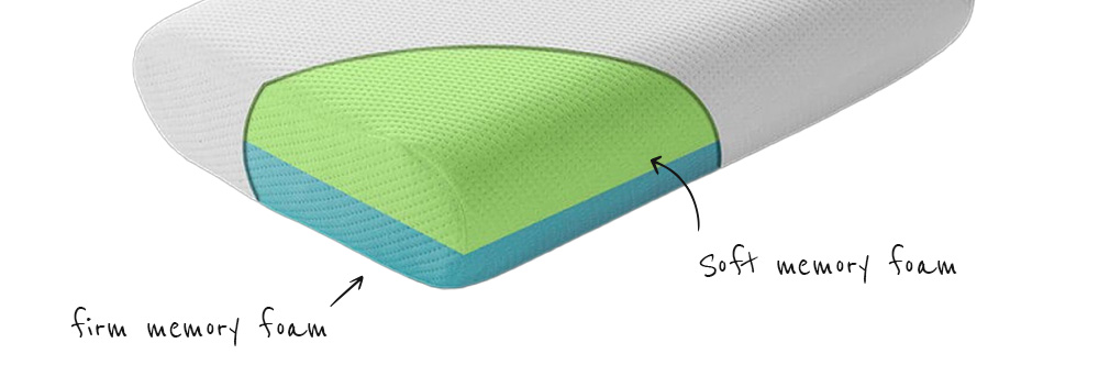 firm_and_soft_memory_foam_pillow